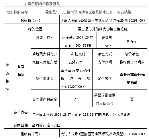 霍山縣與兒街鎮(zhèn)大沙埂沙埂店組堆放水壓砂、河石銷售競價公告