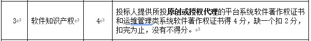 DBSCG-2020-039 智慧砂石管理平臺(tái)項(xiàng)目答疑、變更及延期公告