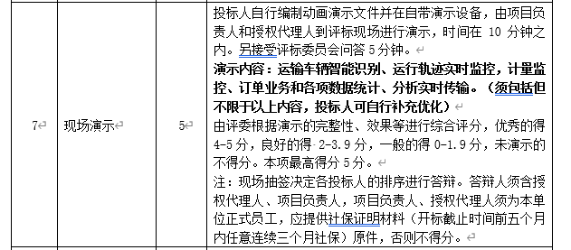 DBSCG-2020-039 智慧砂石管理平臺(tái)項(xiàng)目答疑、變更及延期公告