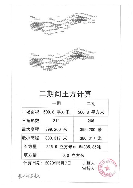 與兒街治超站、與兒街砂石管理站移交罰沒(méi)棄石公開售賣公告