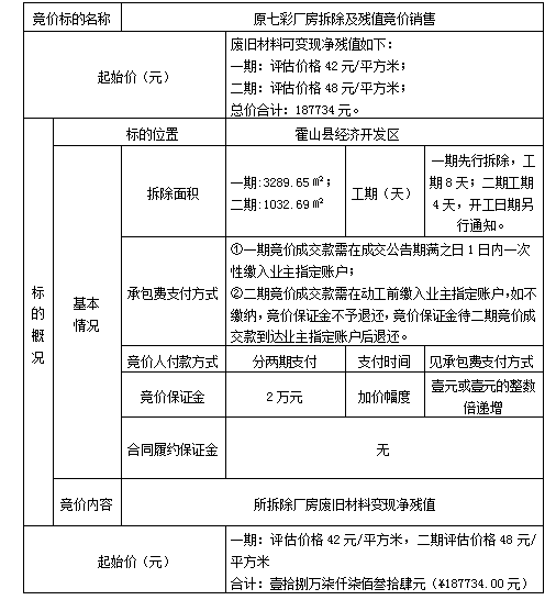 DBSXS-2020-004 原七彩廠房拆除及殘值銷售競價公告