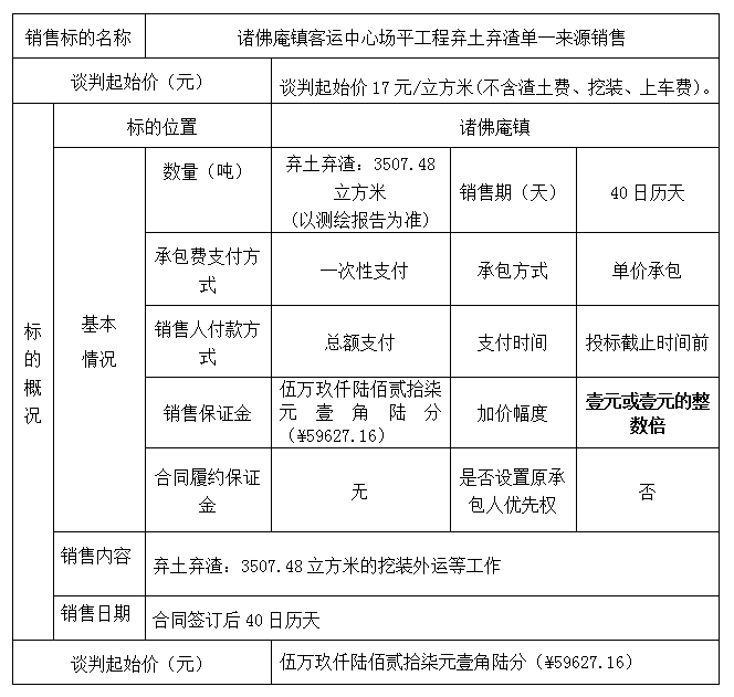 DBSXS-2020-006 諸佛庵鎮(zhèn)客運(yùn)中心場平工程棄土棄渣單一來源銷售公告