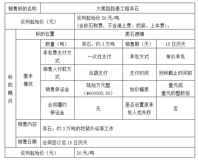 DBSXS-2020-012 大黑路路基工程產(chǎn)生棄石單一來源銷售公告