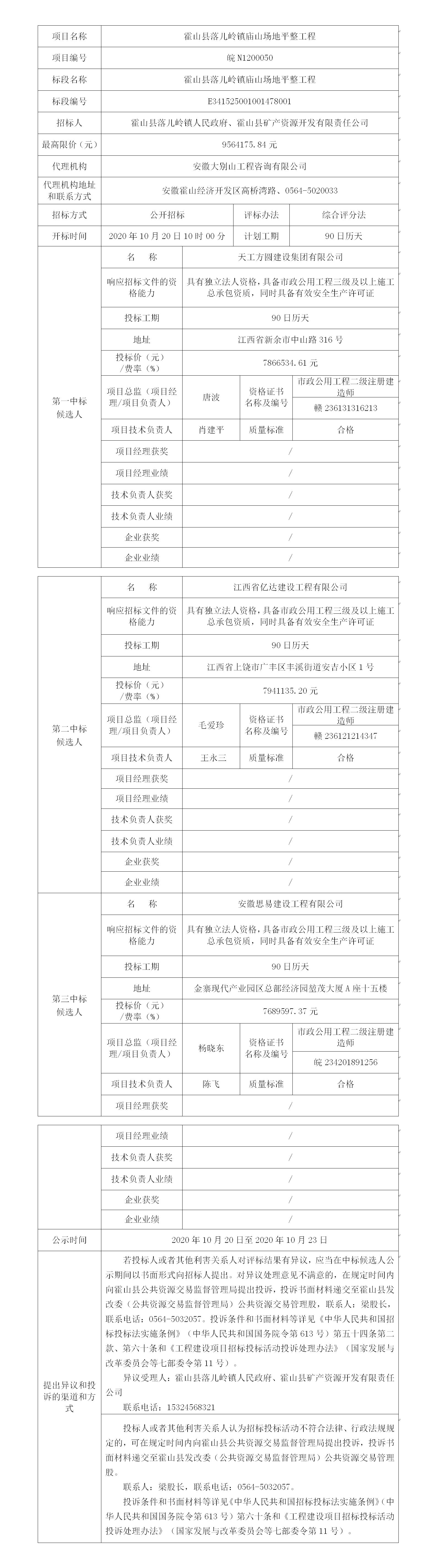 皖N1200050 霍山縣落兒嶺鎮(zhèn)廟山場(chǎng)地平整工程中標(biāo)候選人公示