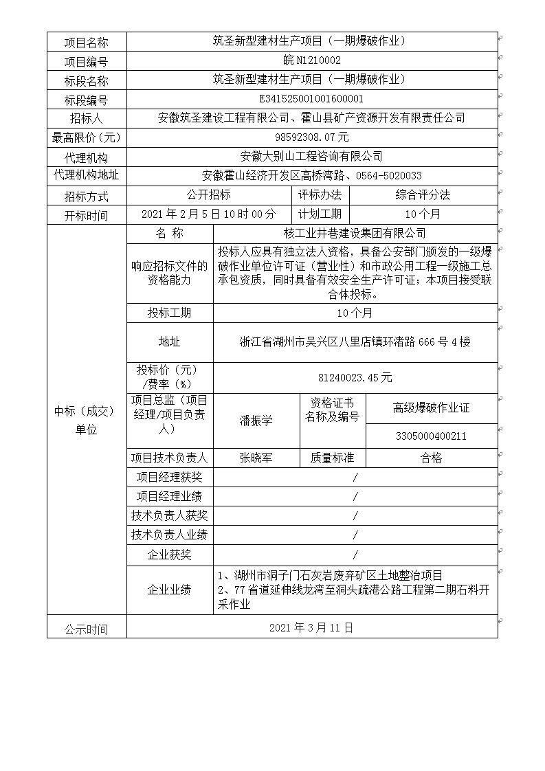 皖N1210002 筑圣新型建材生產(chǎn)項(xiàng)目（一期爆破作業(yè)）中標(biāo)結(jié)果公示