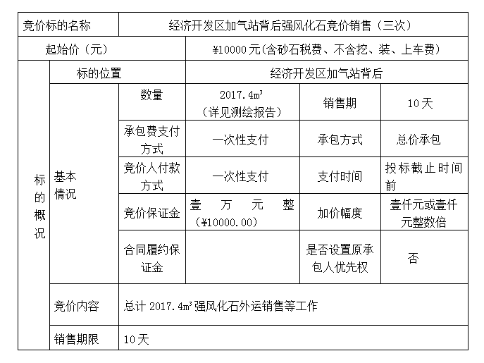 DBSXS-2021-005 經(jīng)濟開發(fā)區(qū)加氣站背后強風(fēng)化石競價銷售（三次）競價公告