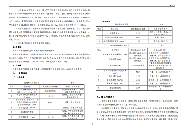 關于“DBSCG-2021-088 波形護欄采購項目詢價”的補充公告