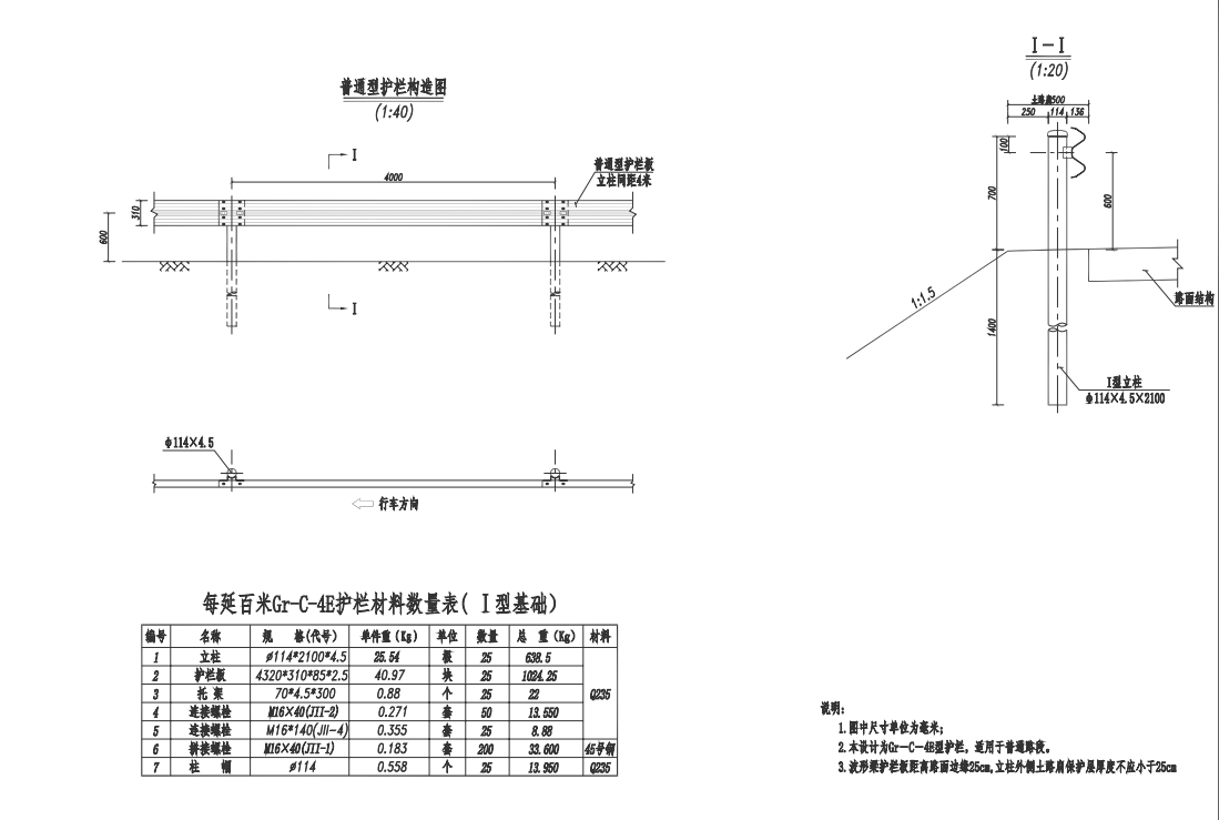 關(guān)于“DBSCG-2021-088 波形護(hù)欄采購(gòu)項(xiàng)目詢價(jià)”的第二次補(bǔ)充公告