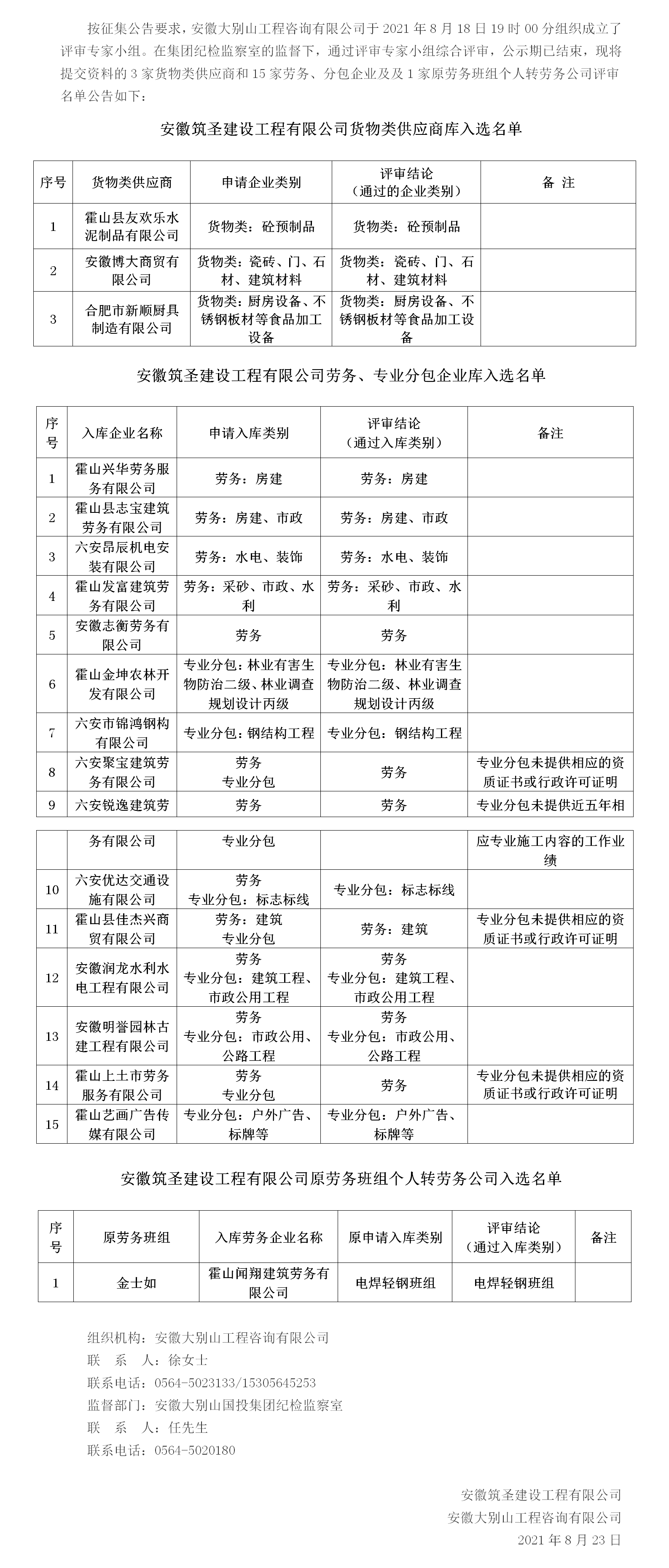 DBSCG-2021-080 安徽筑圣建設(shè)工程有限公司勞務(wù)、專業(yè)分包企業(yè)庫(kù)及貨物類供應(yīng)商庫(kù)征集（二次）入庫(kù)名單公告（第四批）