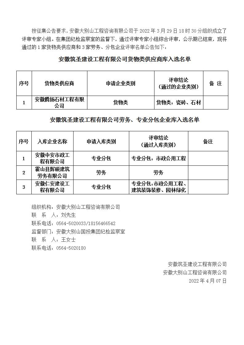 DBSCG-2021-080 安徽筑圣建設(shè)工程有限公司勞務(wù)、專業(yè)分包企業(yè)庫及貨物類供應(yīng)商庫征集（二次）入庫名單公告（第八批）