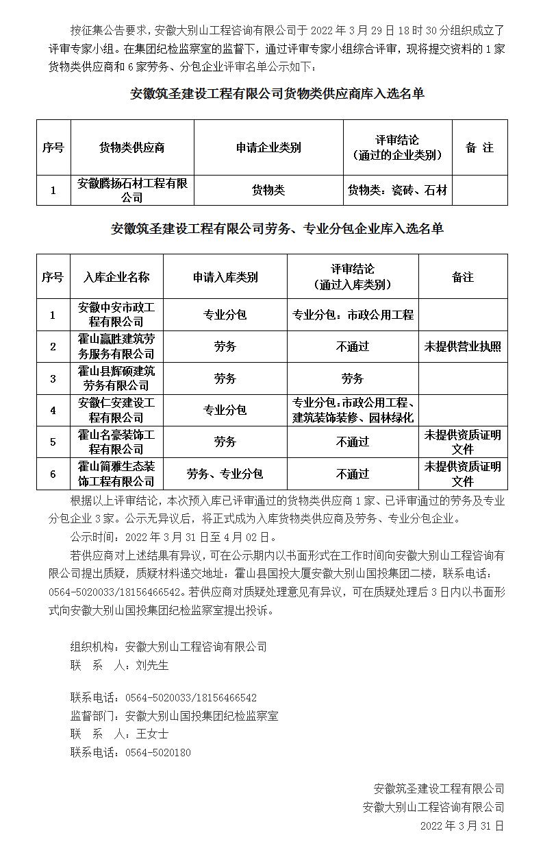 DBSCG-2021-080 安徽筑圣建設(shè)工程有限公司勞務(wù)、專業(yè)分包企業(yè)庫及貨物類供應(yīng)商庫征集（二次）入庫名單公示（第八批）