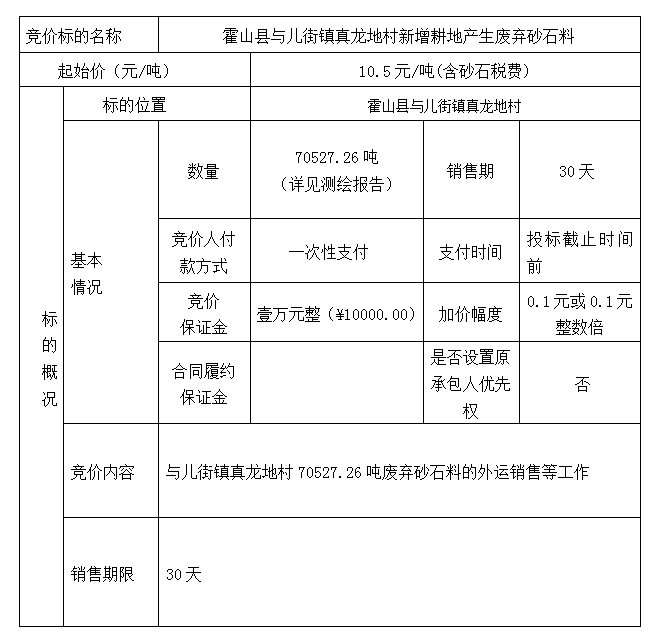 DBSXS-2023-007 霍山縣與兒街鎮(zhèn)真龍地村新增耕地產(chǎn)生廢棄砂石料競(jìng)價(jià)銷(xiāo)售競(jìng)價(jià)公告