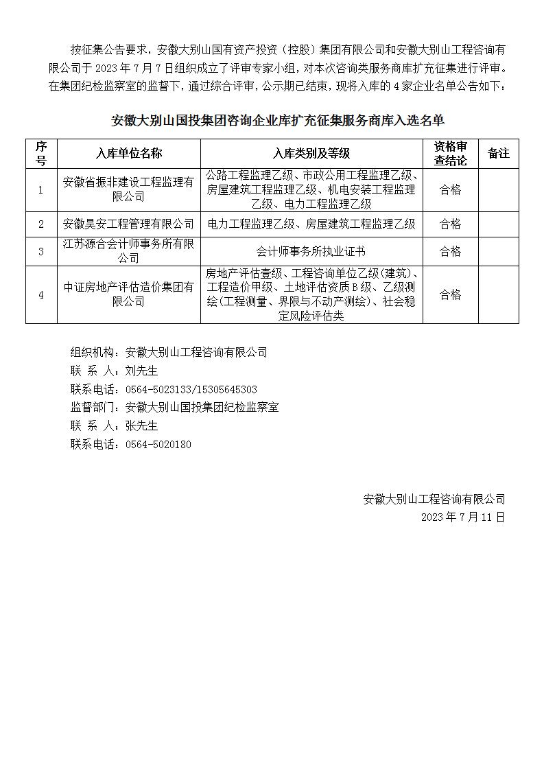 DBSCG-2021-091 安徽大別山國投集團咨詢企業(yè)庫擴充征集服務商庫入選名單公告（十五）