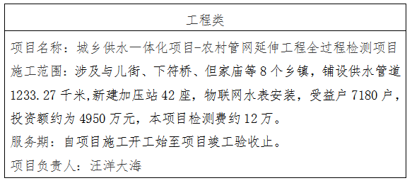 DBSGC-2023-013 城鄉(xiāng)供水一體化項目-農村管網(wǎng)延伸工程全過程檢測項目成交公告