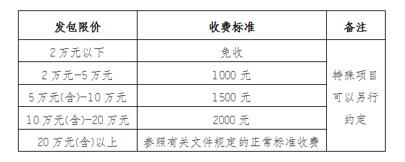 DBSCG-2024-021安徽霍山國投集團(tuán)咨詢企業(yè)庫征集公告