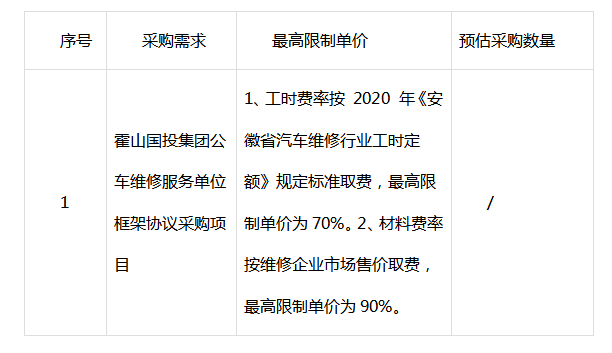 DBSCG-2024-034 霍山國投集團(tuán)公車維修服務(wù)單位框架協(xié)議采購項目封閉式征集公告